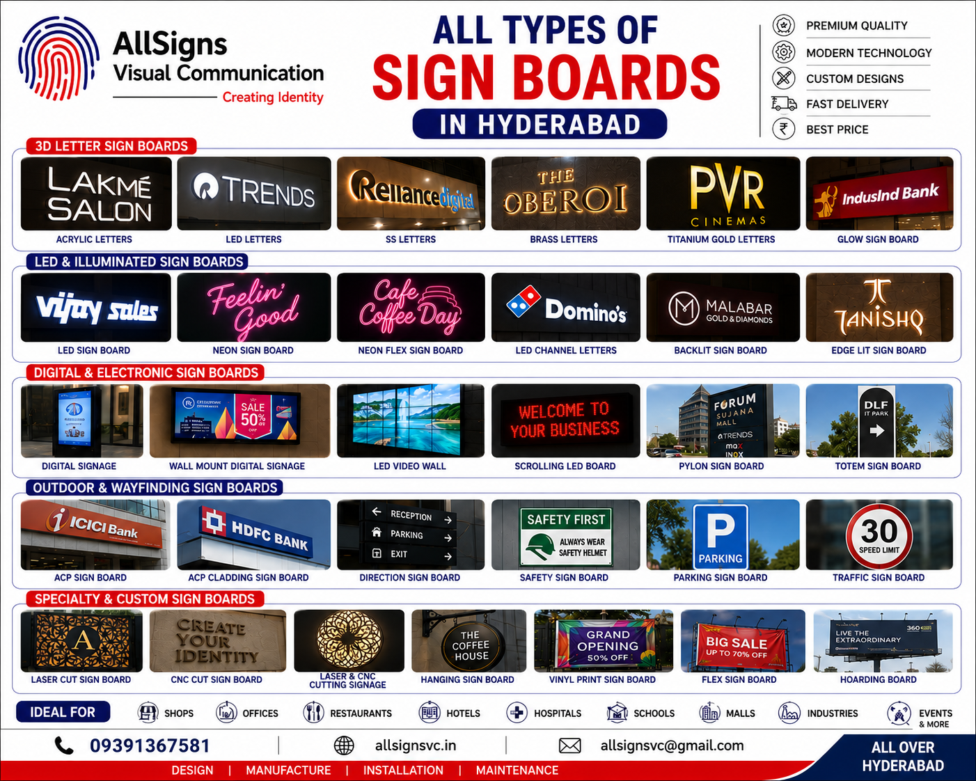 All Types of Sign Boards in Hyderabad