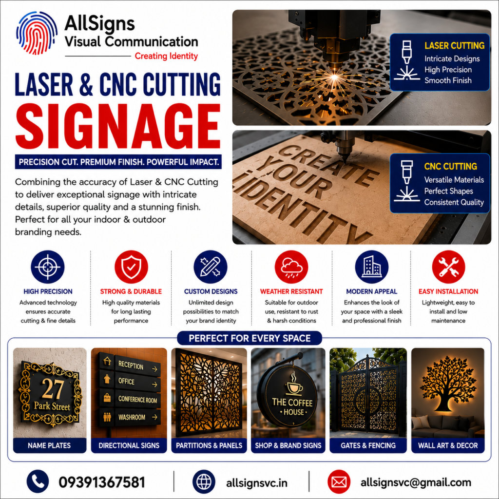 laser & cnc cutting signage